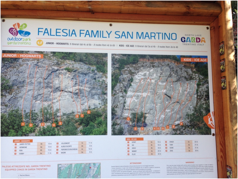 Falesia Family San Martino